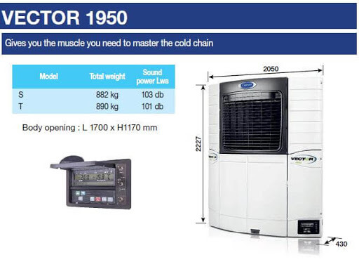Carrier cold storage refrigeration units